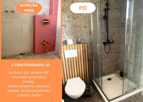 Apartmány PANORÁMA Vysoké Tatry - POSLEDNÝ VOĽNÝ !!!