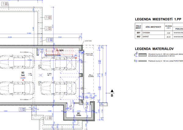 Krásne Sady Mlynica – exkluzívny pozemok pod Tatrami