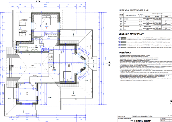 Krásne Sady Mlynica – exkluzívny pozemok pod Tatrami