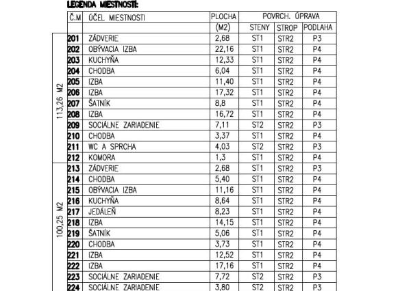 NOVOSTAVBA 4-izbový byt s vlastnou záhradou a s parkovaním